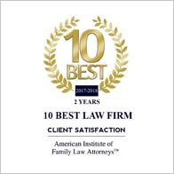 Recipient of the 10 best Law Firm client satisfaction award for two years by the American Institute of Family Law Attorneys